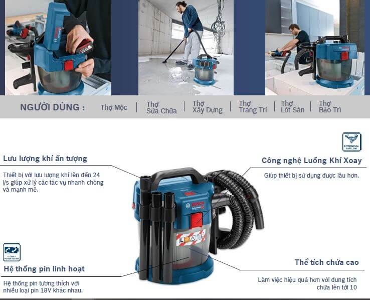 Các tính năng nổi bật của máy GAS 18V-10L