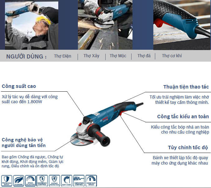 Các tính năng nổi bật của máy GWS 18-125SPL