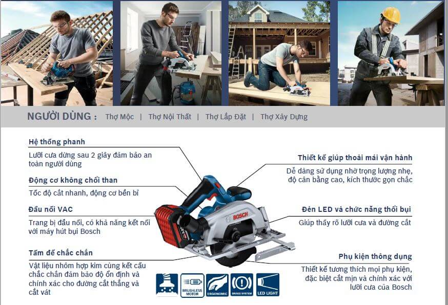 Các tính năng nổi bật của máy GKS 185-LI