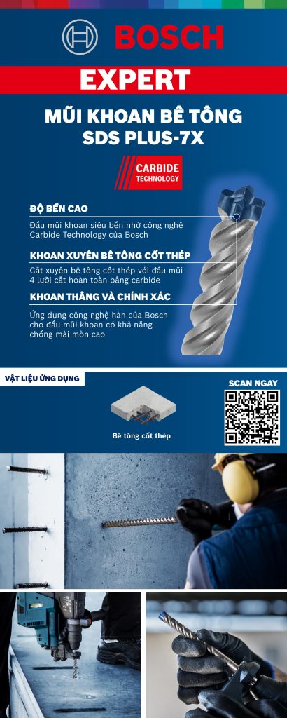 Mũi khoan bê tông SDS PLUS-7X