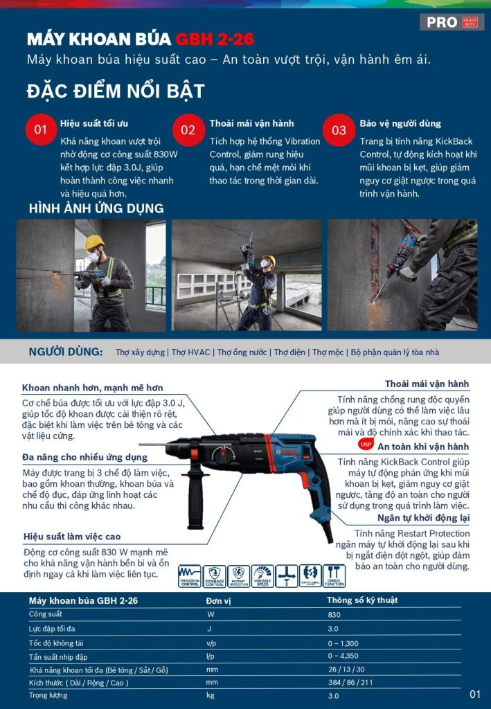 Máy khoan bê tông 26mm Bosch GBH 2-26